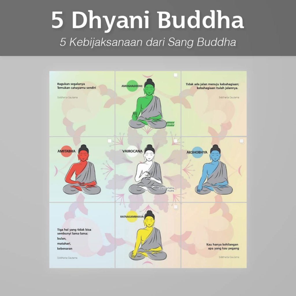 Desain Prita - 5 Dhyani Buddha